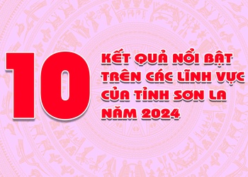 10 kết quả nổi bật trên các lĩnh vực của tỉnh Sơn La năm 2024
